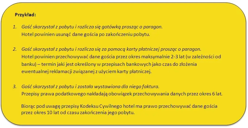 Jaki czas ma hotel na wyegzekwowanie roszczeń względem gościa? Sprawdź terminy!