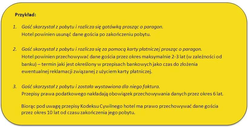 Jaki czas ma hotel na wyegzekwowanie roszczeń względem gościa? Sprawdź terminy!